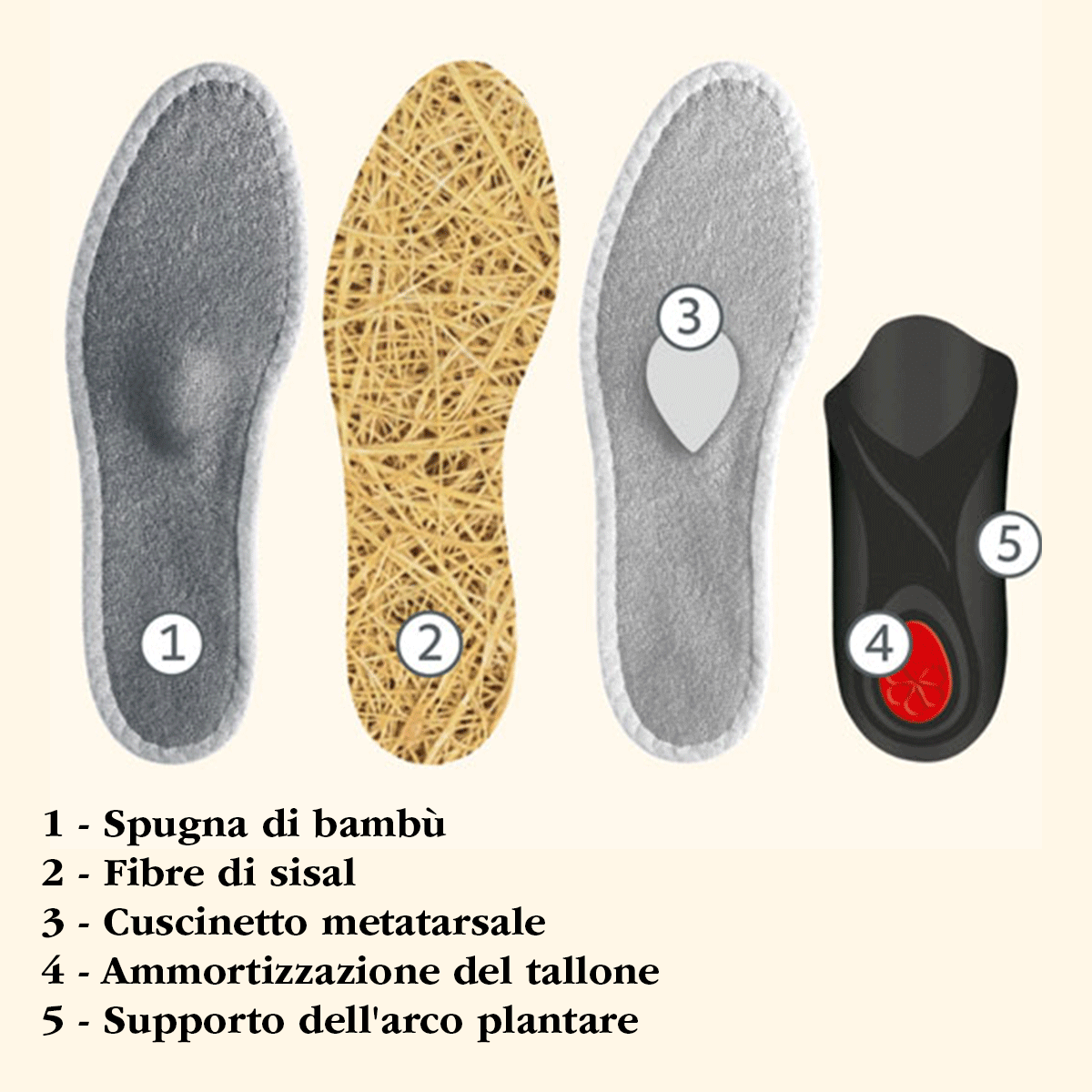 Soletta estiva Pedag SUMMER | Maestri Ciccone