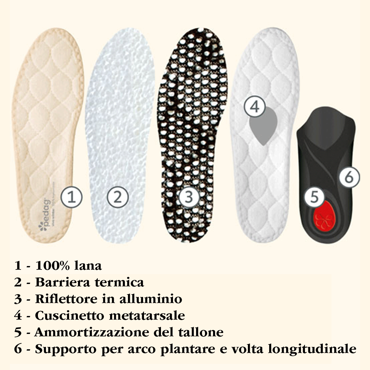 Soletta invernale Pedag WINTER | Maestri Ciccone