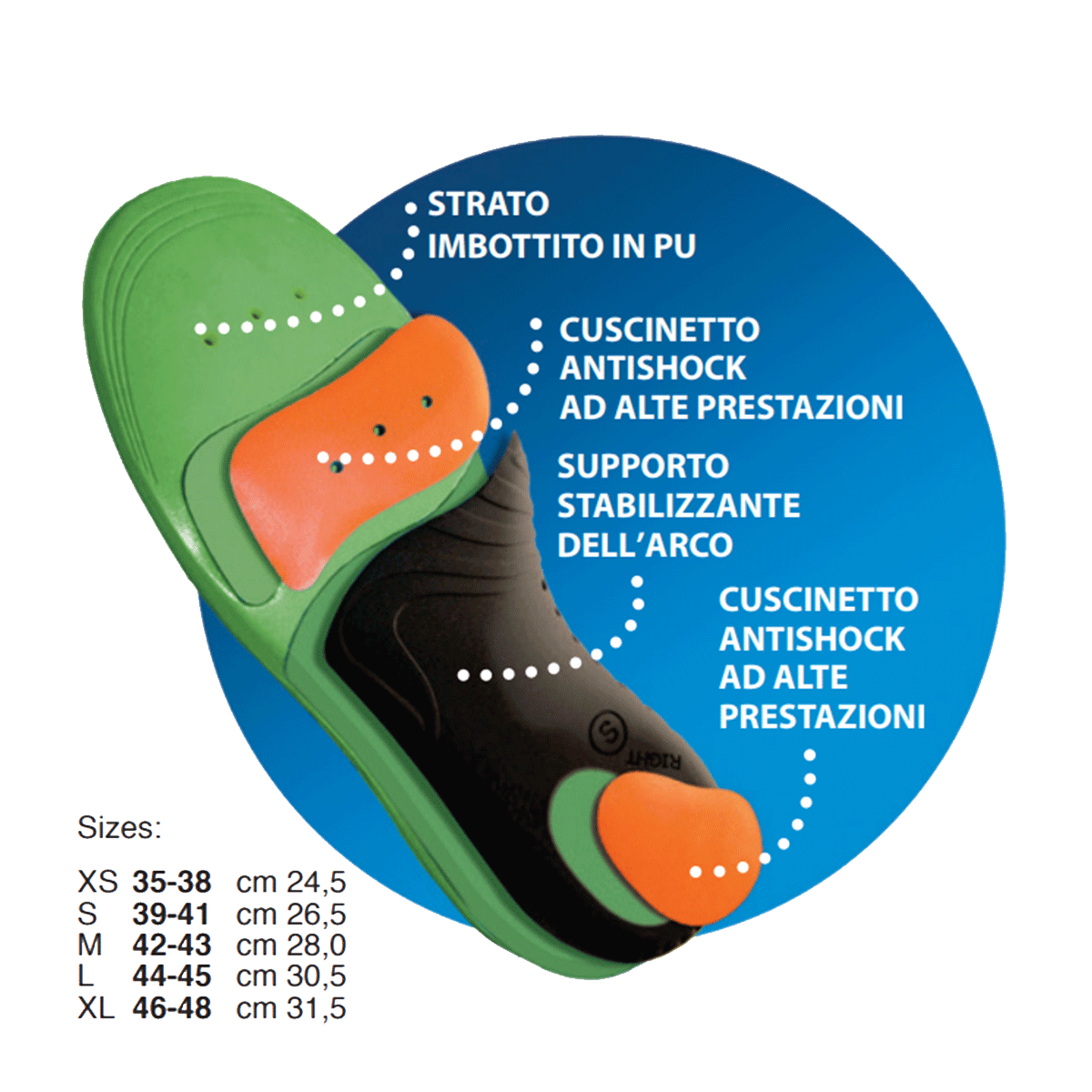 Soletta per Sport Movi ProActive | Maestri Ciccone