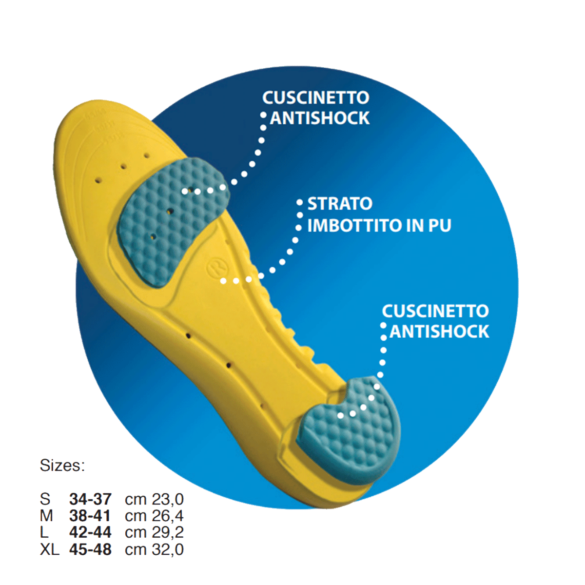 Soletta per Sport Movi ProActive